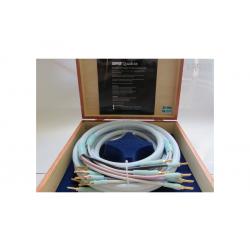 Photo of boxed Quadrax terminated cable